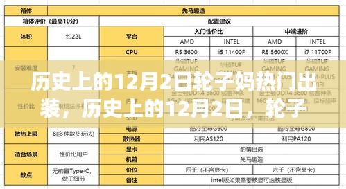 广告制作 第357页