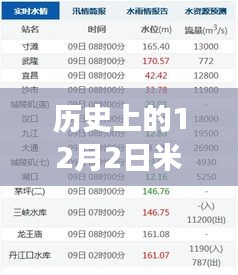 粗制滥造 第5页