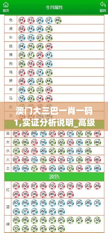 资料打印 第258页