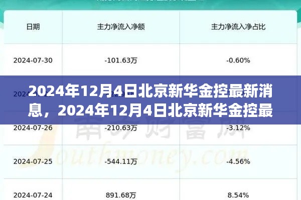 手不释卷 第4页