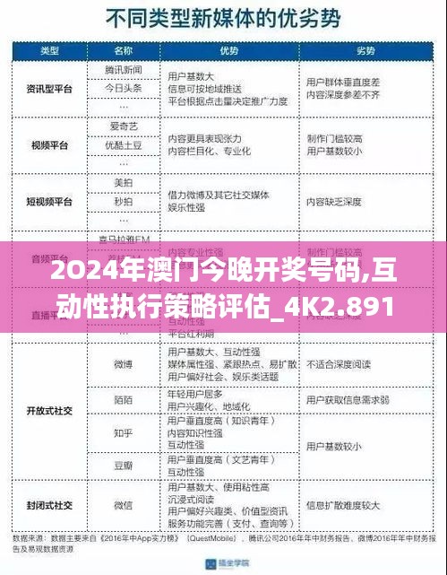 冰肌玉骨 第3页