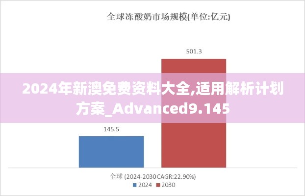 富贵逼人来 第3页