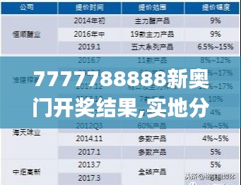 笃实好学 第4页