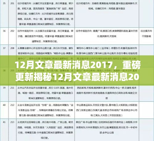 揭秘重磅更新，2017年12月文章最新消息抢先看