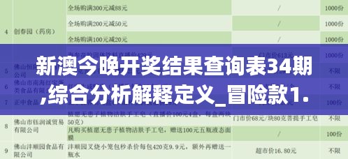 夫荣妻贵 第3页