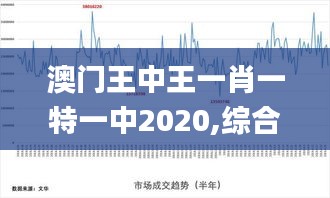 澳门王中王一肖一特一中2020,综合研究解释定义_扩展版9.668