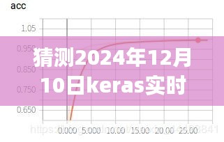贵冠履轻头足 第3页
