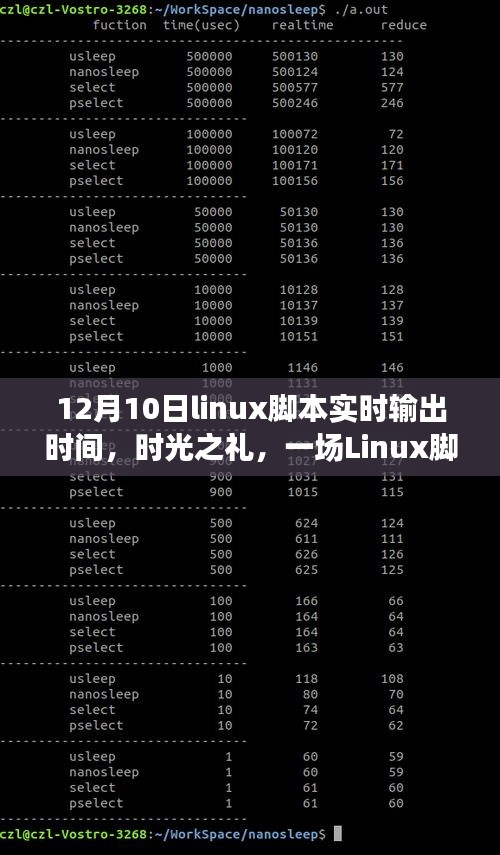 飞扬拨扈 第3页