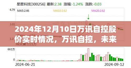 风韵犹存 第3页