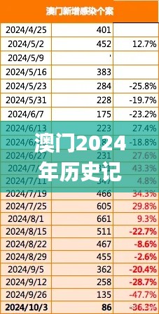 因陋就简 第3页