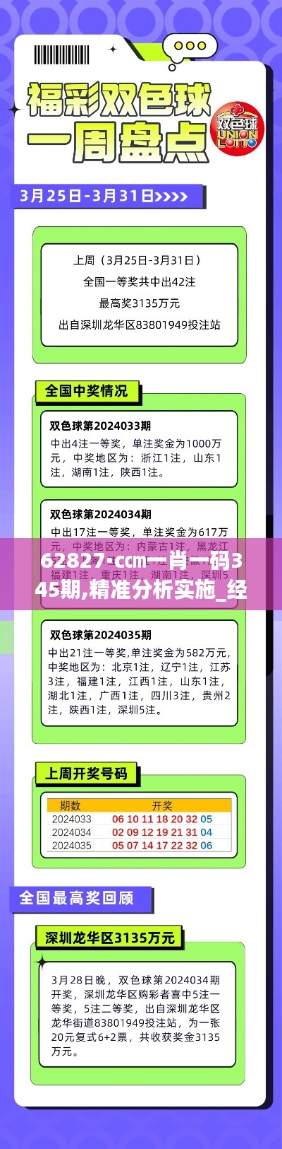 五光十色 第3页