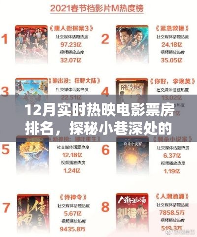椎髻布衣 第3页
