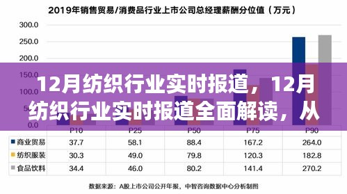 放浪形骸 第3页