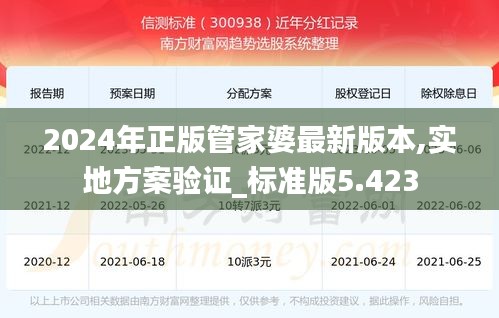 笼中之鸟 第3页