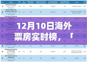 行将就木 第3页