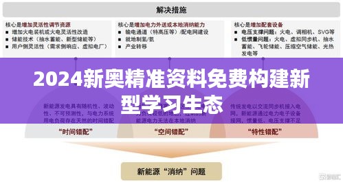 资料打印 第162页