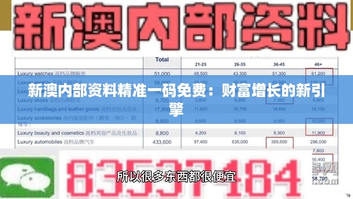 避难就易 第3页