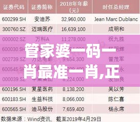 欧贵婚俗 第3页