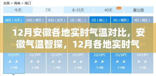 急就章 第3页