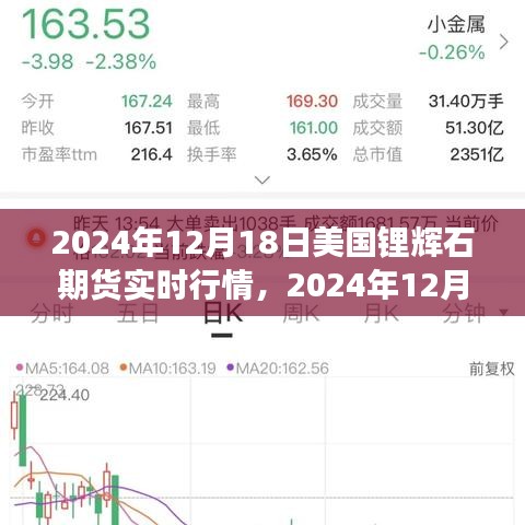 张牙舞爪 第2页