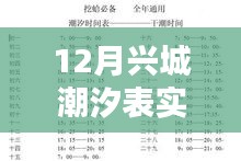 无冬无夏 第3页