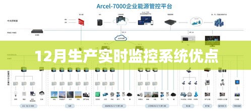 广告制作 第154页
