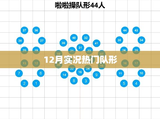 飞扬拨扈 第2页