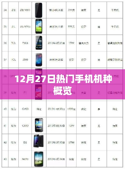 乌鸟之情 第2页