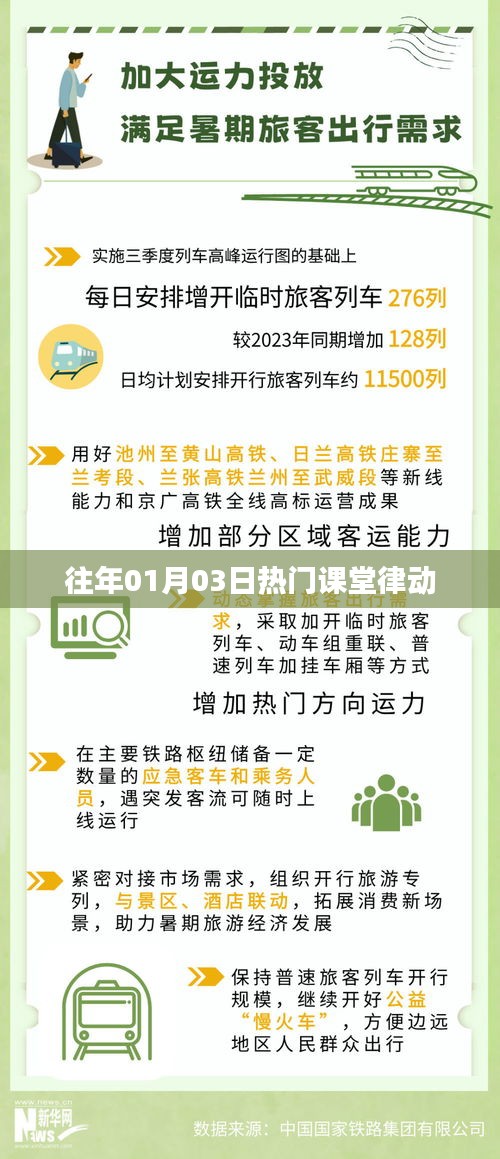 笼中之鸟 第2页