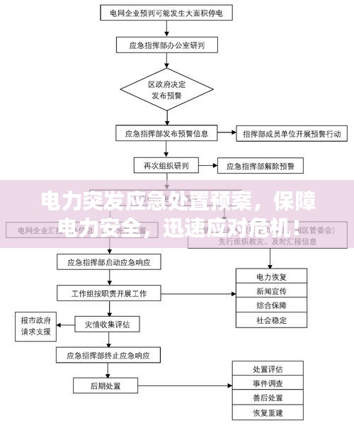 删华就素