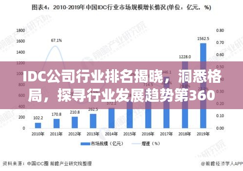 IDC公司行业排名揭晓，洞悉格局，探寻行业发展趋势第360位