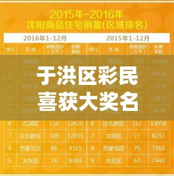 开业广告 第15页