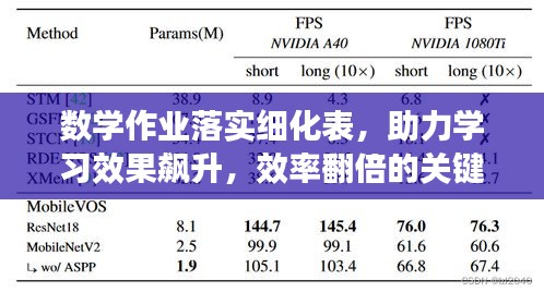 竭尽全力